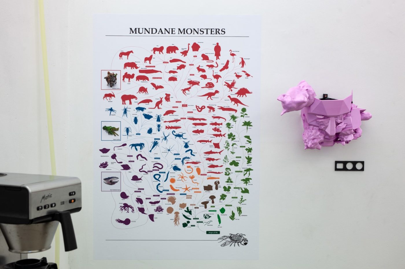 Mundane Monsters